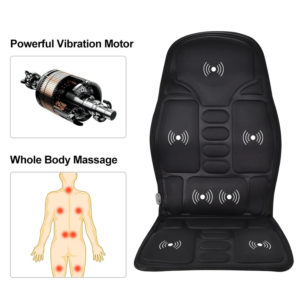 ComfortWave Massage Cushion Pad