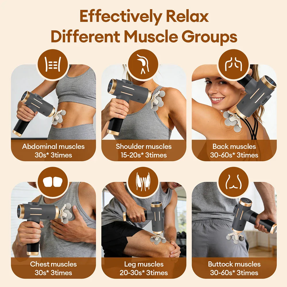 PowerMax Muscle Relaxer Gun