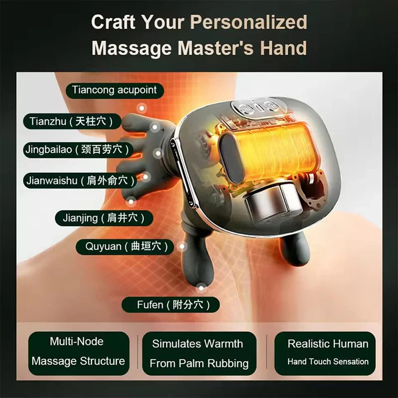 Relaxing Neck & Shoulder Massager