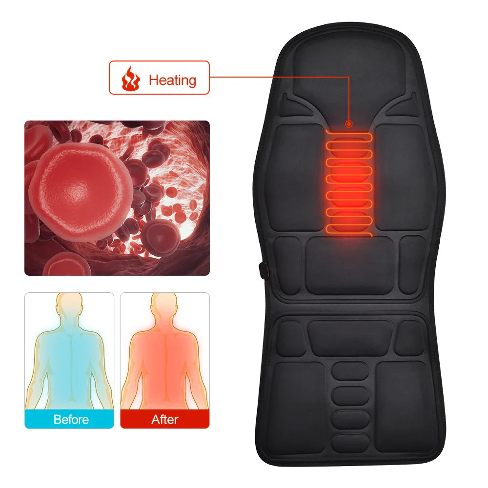 ComfortWave Massage Cushion Pad