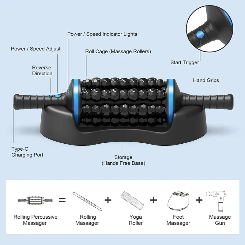 Cordless Relaxation Roller